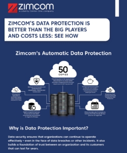 img cover data protection ebook